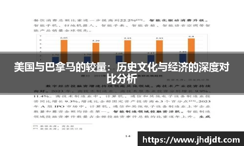 美国与巴拿马的较量：历史文化与经济的深度对比分析