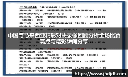 中国与马来西亚精彩对决录像回顾分析全场比赛亮点与精彩瞬间分享