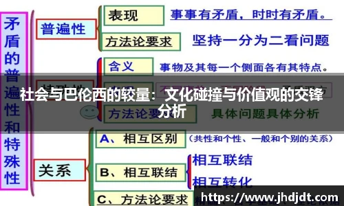 社会与巴伦西的较量：文化碰撞与价值观的交锋分析