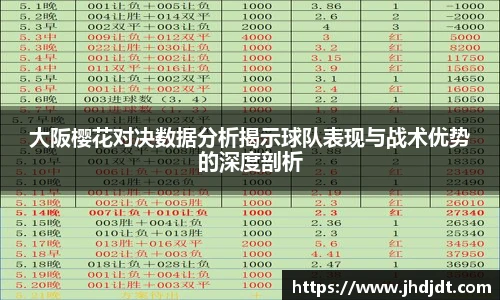 大阪樱花对决数据分析揭示球队表现与战术优势的深度剖析