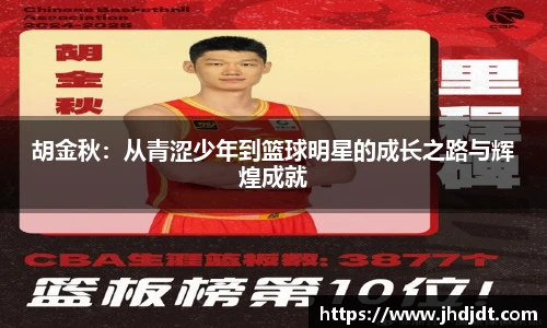 胡金秋：从青涩少年到篮球明星的成长之路与辉煌成就